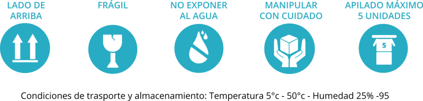 Transporte y almacenamiento